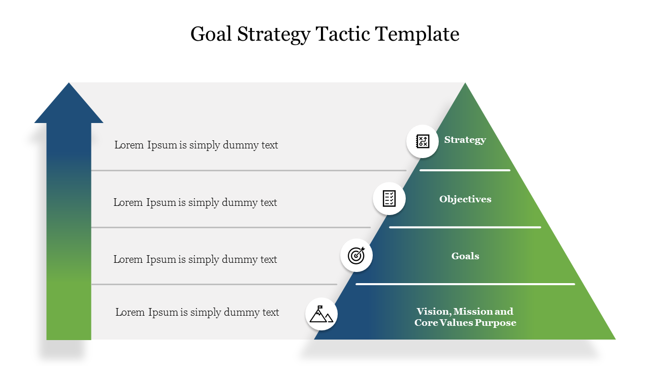 Goal Strategy Tactic Template